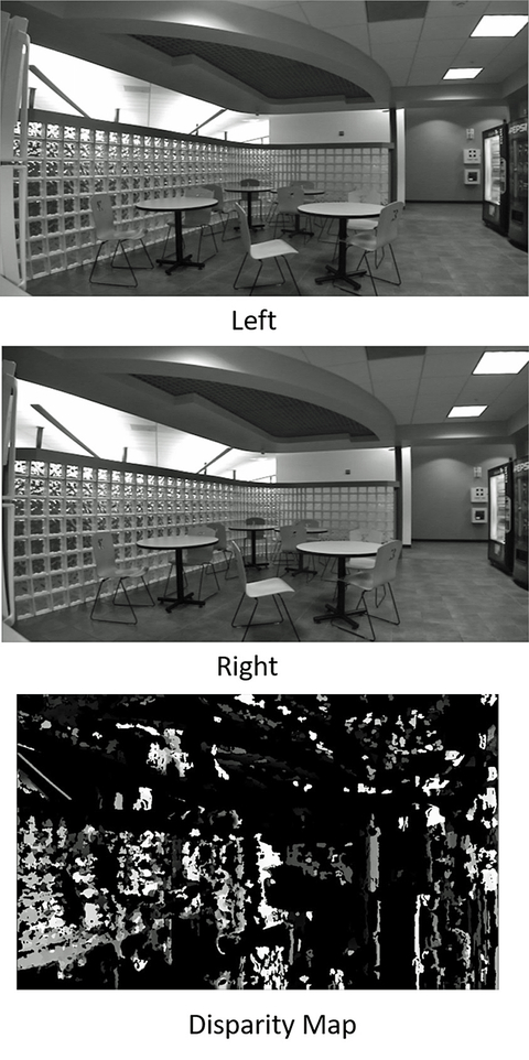 Embedded Story 2 2017-08-17 Fig6 Fig. 6: The reVISION Accelerated Stereo Blocking Matching (SBM) function combines images on the left and center to generate a stereo disparity map on the right.